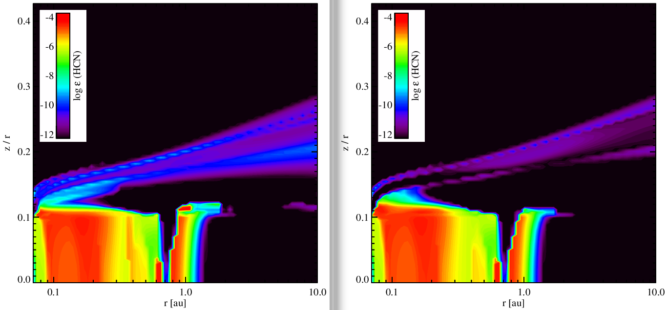 selfshielding_HCN