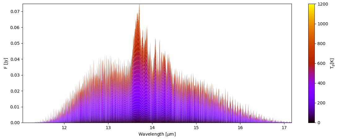 contribution_stacked_horizontal_zoom__1_