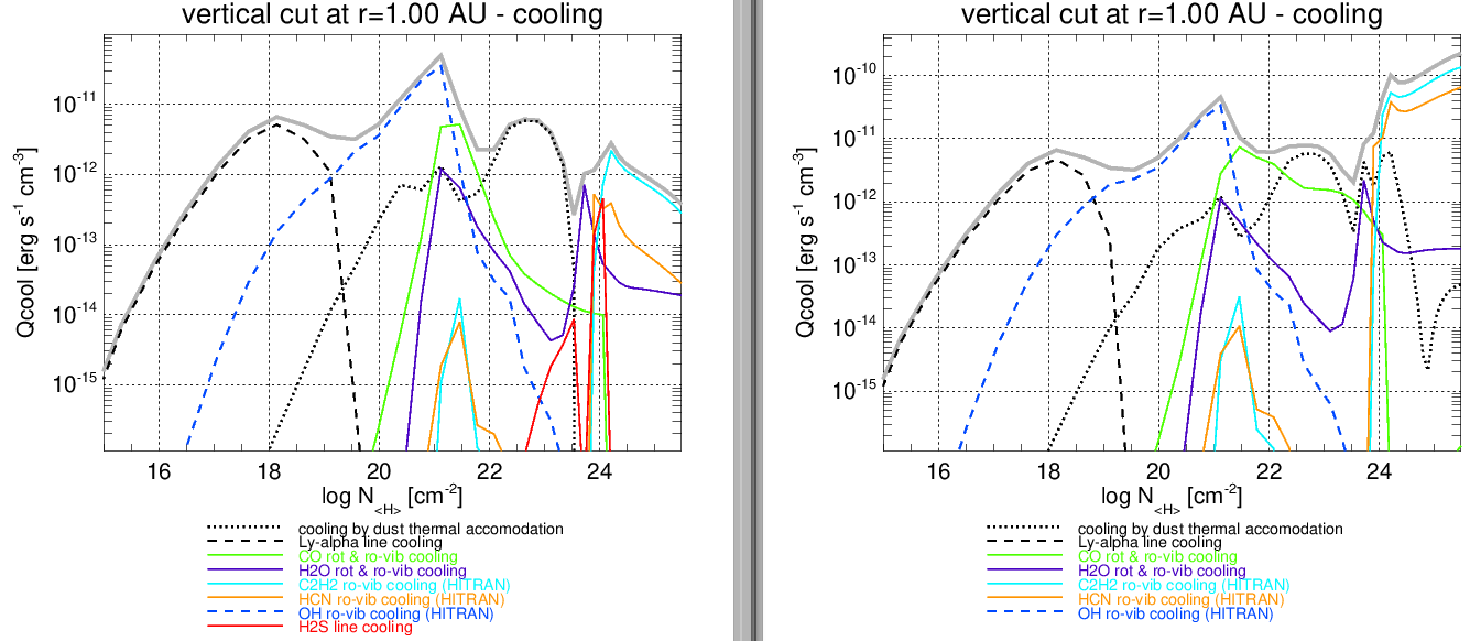 CoolingCompare