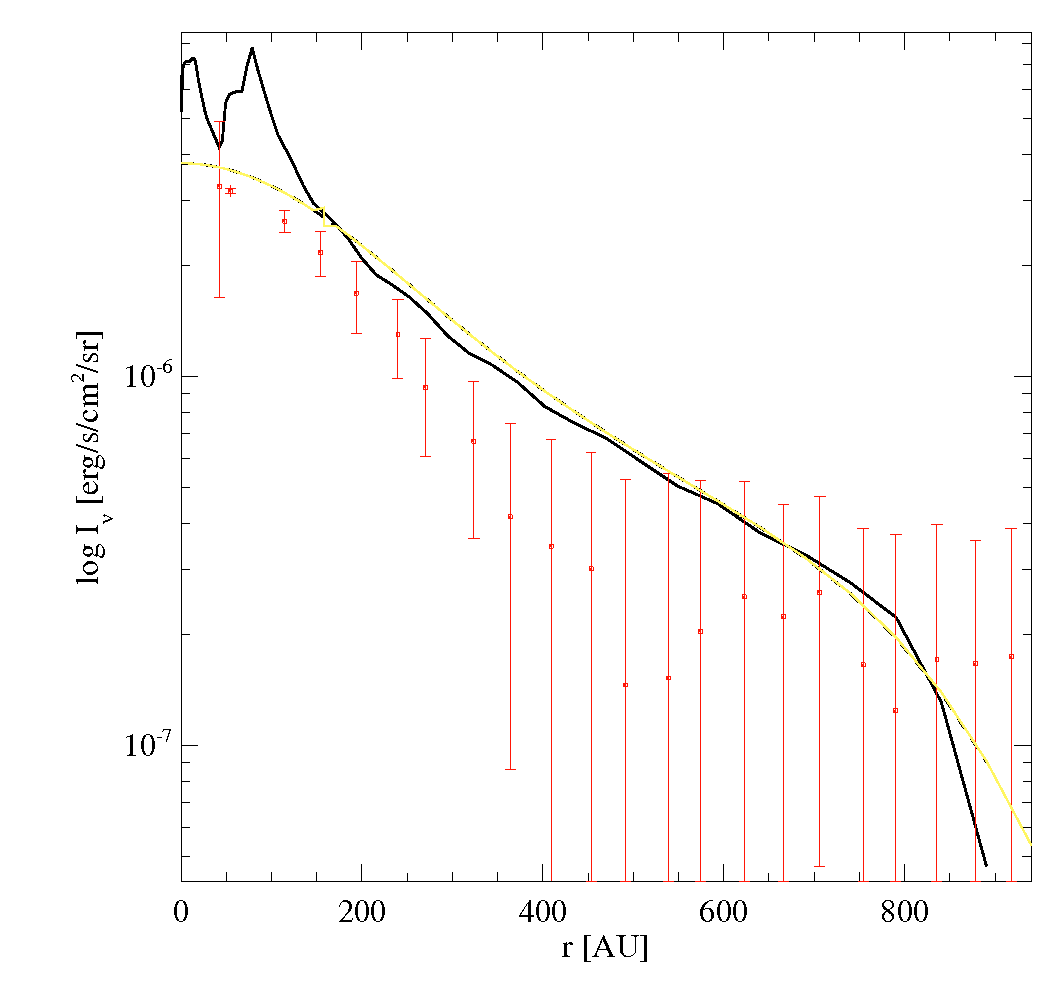 CO32_Iline.png