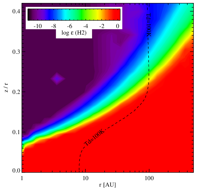 H2_no_surf_chem.png