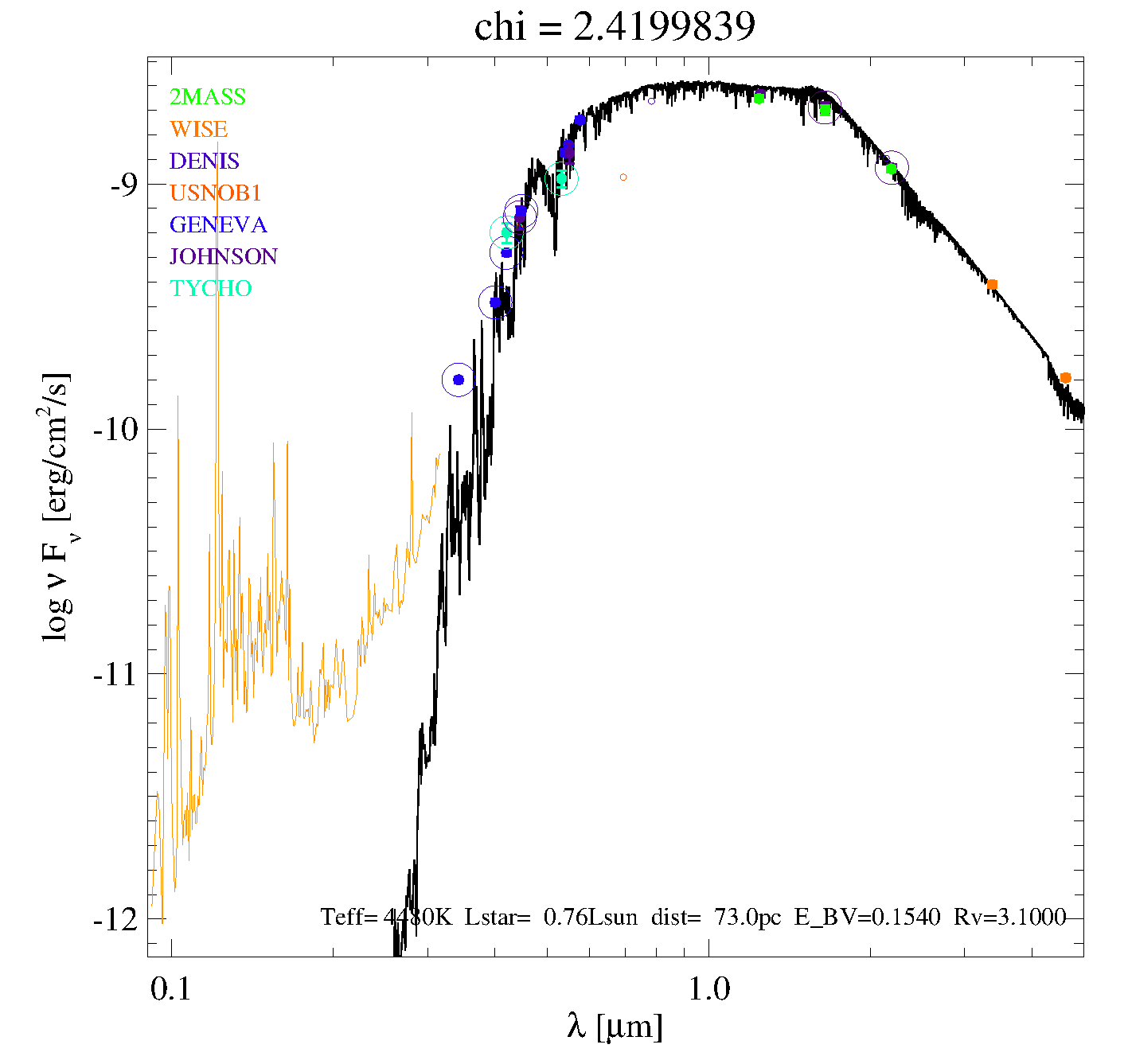 V4046Sgr.png