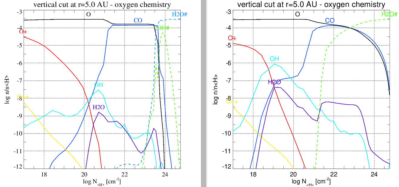 before_after_oxygen.png
