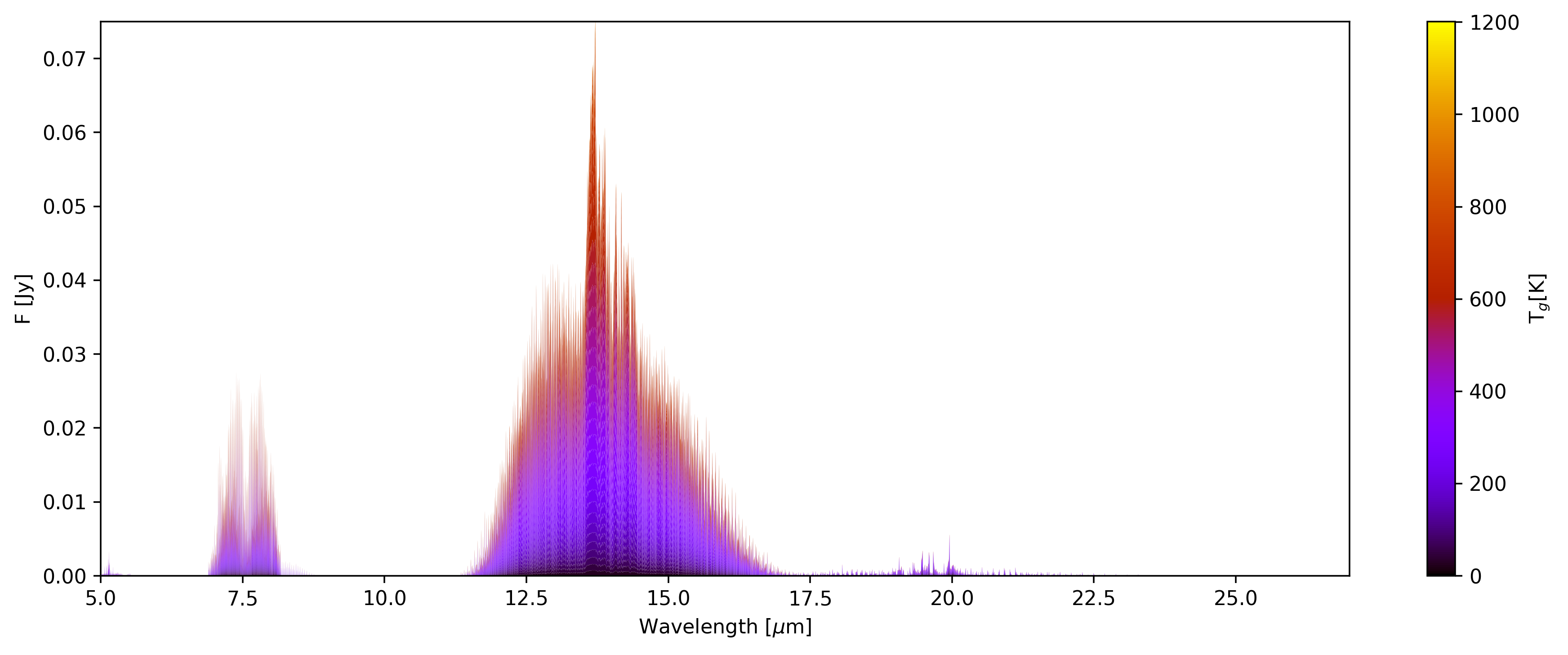 contribution_stacked_horizontal__1_