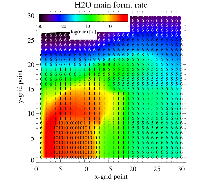 chemanalyse_H2O_wiki1.png