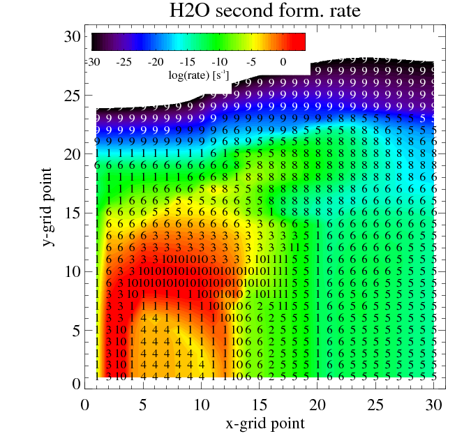 chemanalyse_H2O_wiki2.png