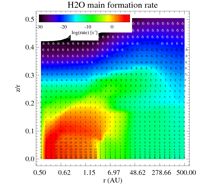 chemanalyse_H2O_wiki3.png