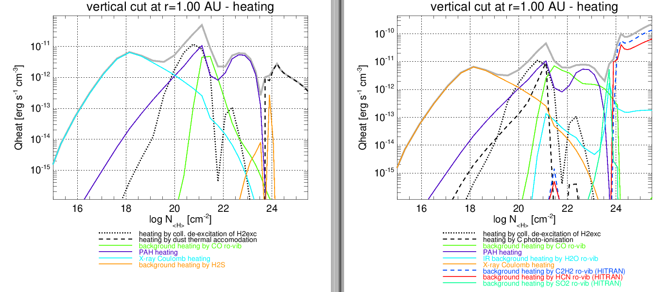 HeatingCompare
