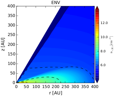 env_nH_in.png
