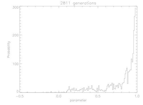 evo_mcmc_proba_small.jpg