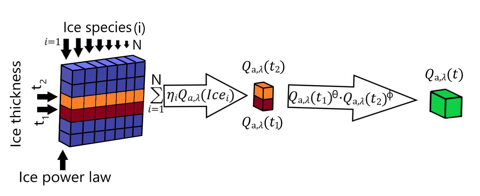 gridInterpolation.png
