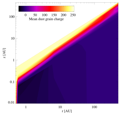 mean_grain_charge_400x400.jpg