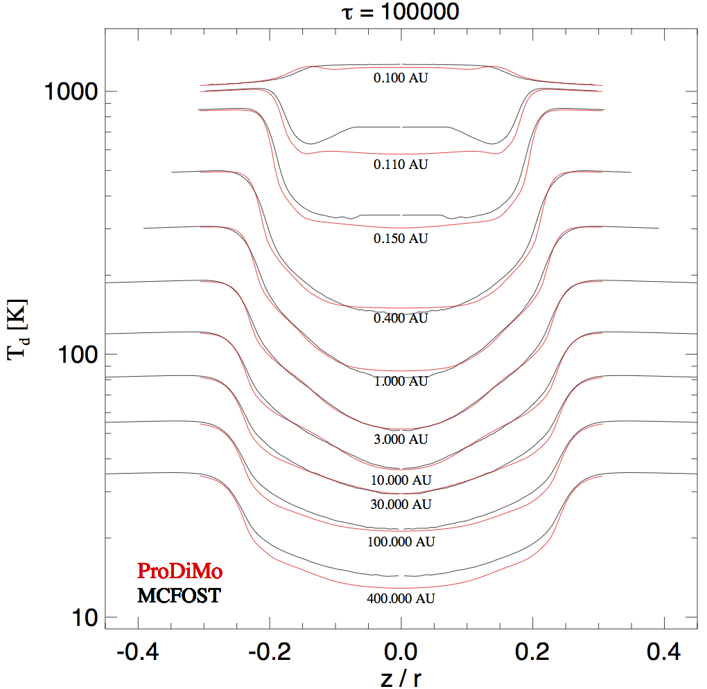 tau5iso_Temp.png